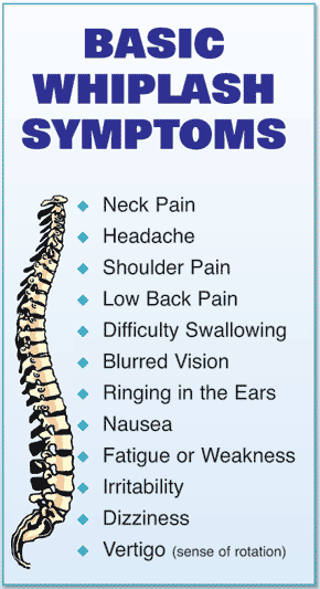 whiplash symptoms